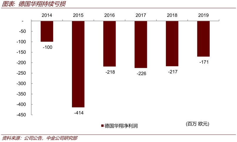 铸石板 第253页