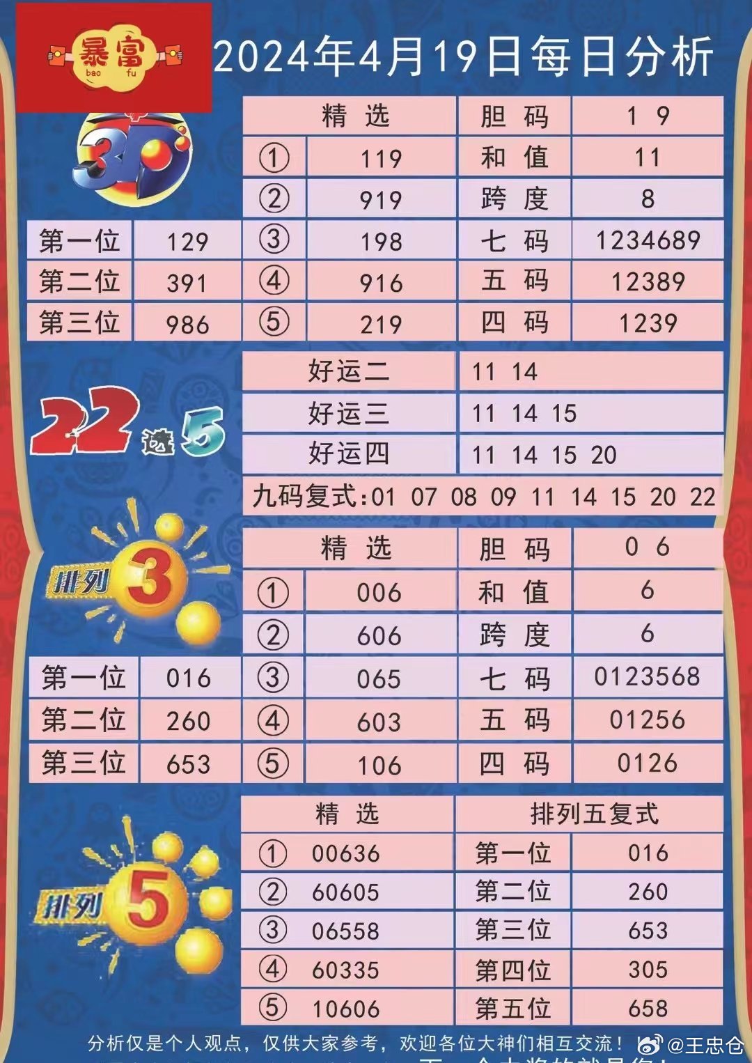 2024新澳门正版免费,综合数据解释说明_圣武境RLG919.89