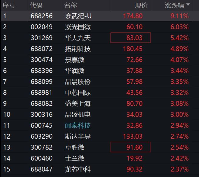 澳门码今晚开什么特号9月5号,电子信息_半神 BQT752.72