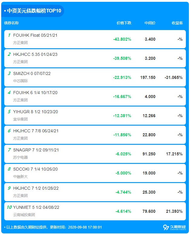 新奥天天精准资料大全,状况评估解析_探索版QZI292.99