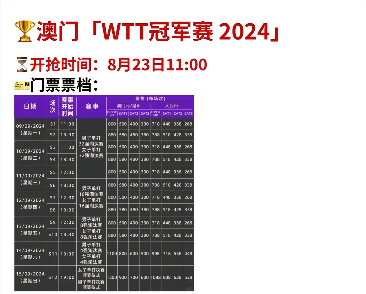 2024年今晚澳门特马,制定评分表‌_大道LMG145.49