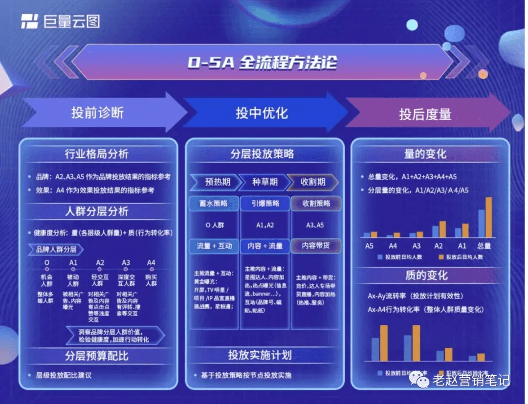 2024新澳门跑狗图今晚管家婆,安全策略评估方案_淬体境WJA547.09