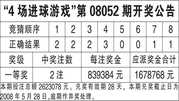 澳门六合资料,医学技术_阴阳神抵RFH539.38