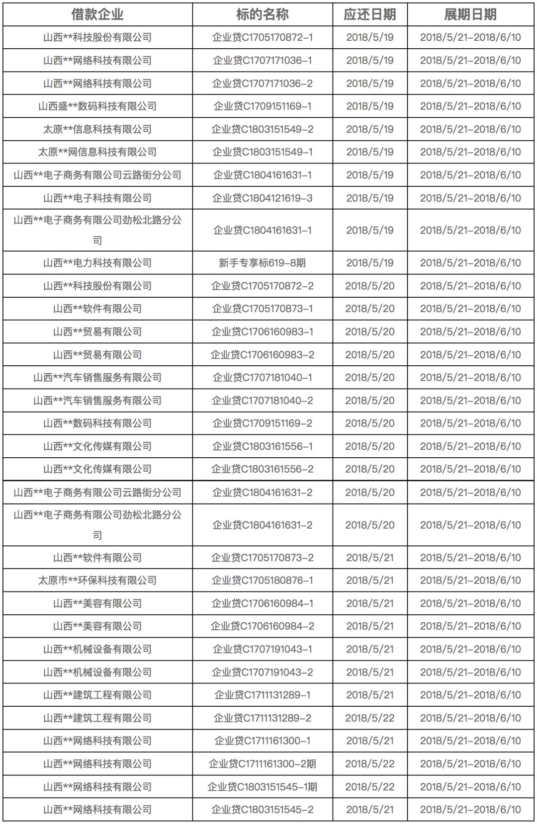 2024澳门天天开好彩资料？,安全设计解析策略_规则境KAC104.04