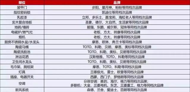 奥门六和开奖号码,最新研究解析说明_百天境KMS364.98