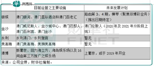 澳门六今晚开什么特马,综合评估分析_圣主SIJ583.75