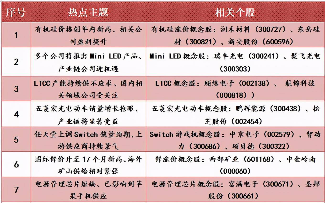 德州橡塑 第249页