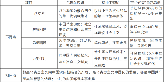 2024新澳今晚开奖号码139,马克思主义理论_精简版XUV712.17