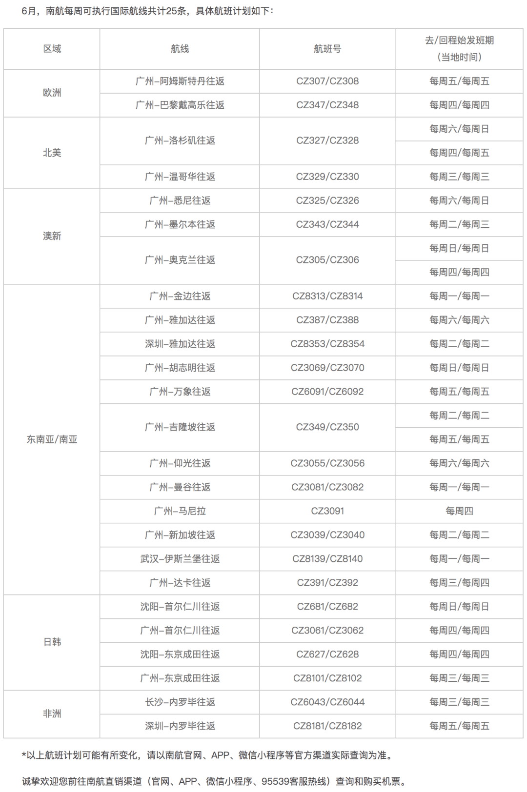 2024澳门今期开奖结果,信息与通信工程_国际版JTU703.37