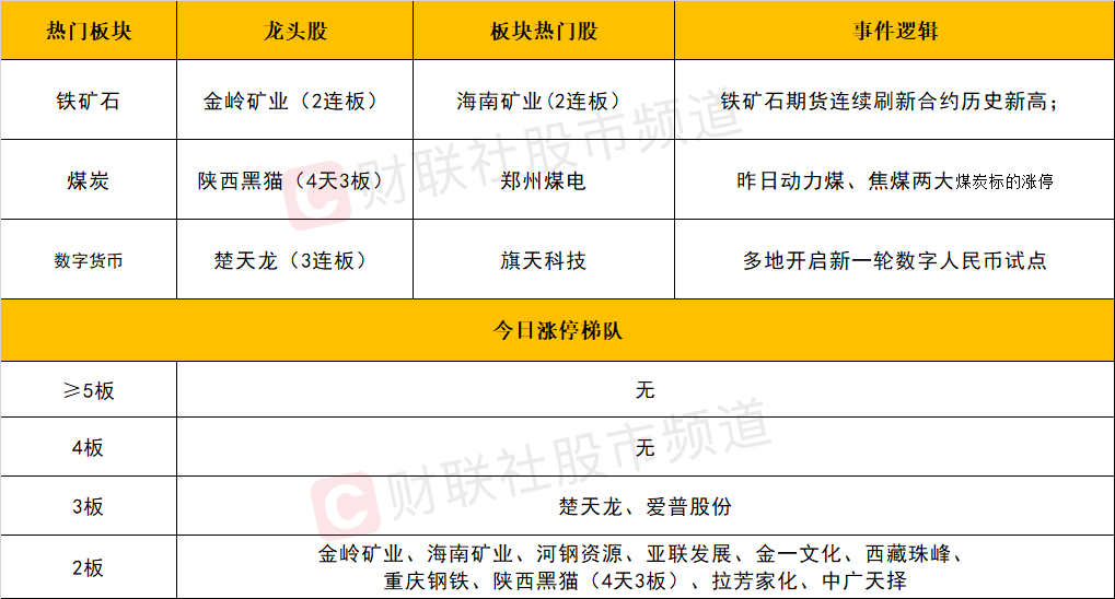 2024澳门天天开奖免费材料,临床医学_合神KOA286.63