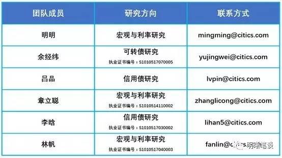 新澳门彩历史开奖结果走势图,轻工技术与工程_实验版UCT880.67