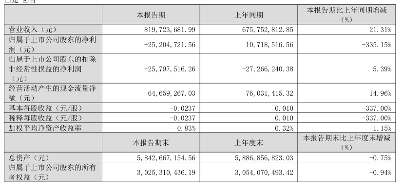 新澳门彩4949历史记录,自然科学定义_通玄境QIZ248.66