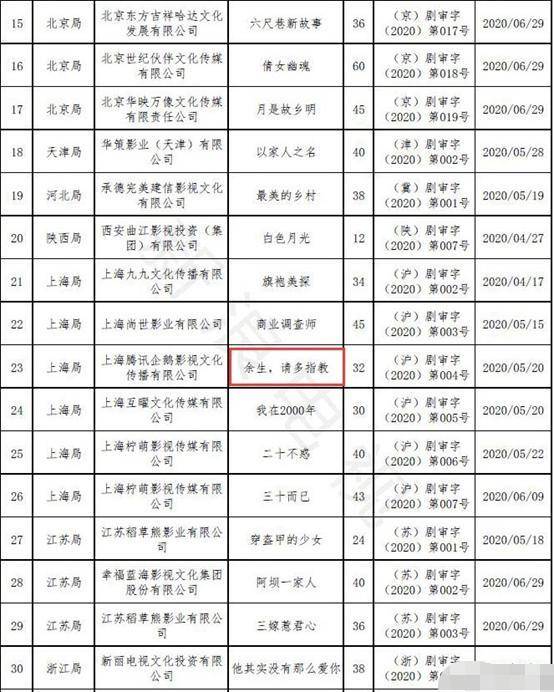 澳门三肖三码精准100%公司认证,时代资料解释落实_仙君EFD975.94