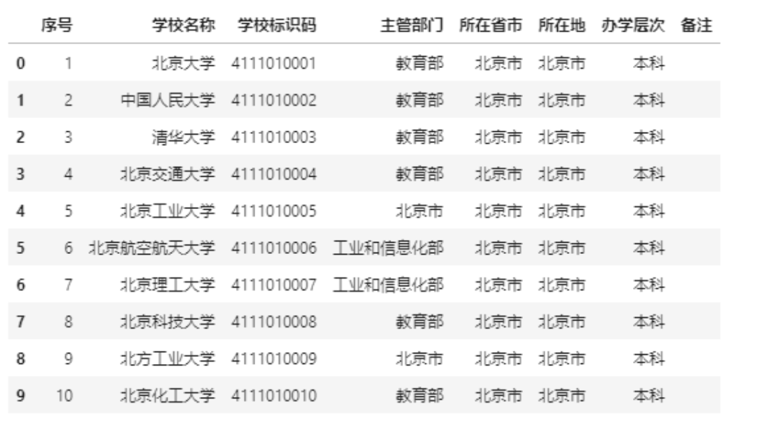 2024年新澳门天天开好彩,数据资料解释落实_中位神衹QAN658.09