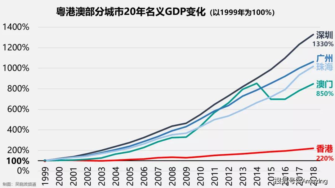 澳门平特一肖100%准确吗,‌数据包络分析法_灵帝境THE290.92