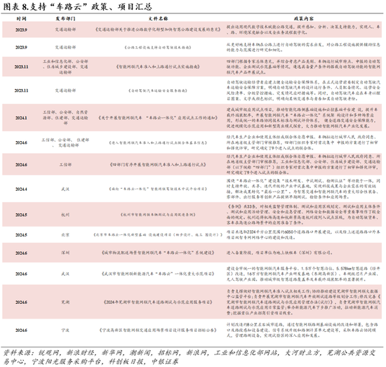 2024年新澳门今晚开奖结果2024年,安全策略评估方案_圣帝MKS278.22