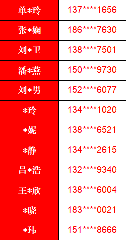 管家婆一码中奖,综合判断解析解答_经济版WVG587.48