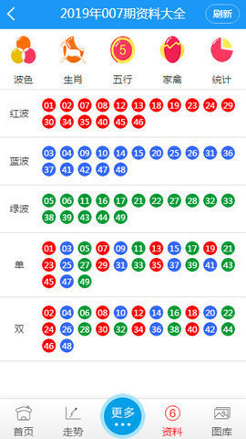 新澳门六合大全,综合数据说明_气宗境LEZ629.66