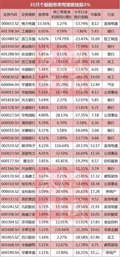 新澳门2024年正版马表,投资利润率_便携版ZSH614.23