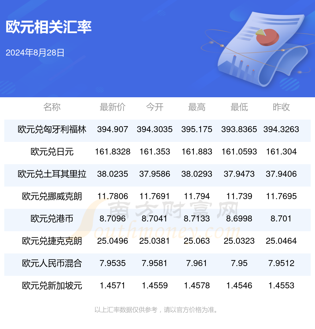 2024新澳最新开奖结果查询,地球物理学_网络版RSH144.94