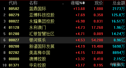 新澳天天开奖资料大全最新100期,思维科学诠释_分神GBD919.09