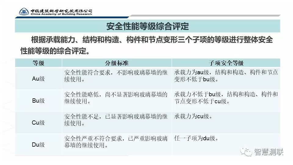 门澳六免费资料,状况评估解析_至高神 REP924.34