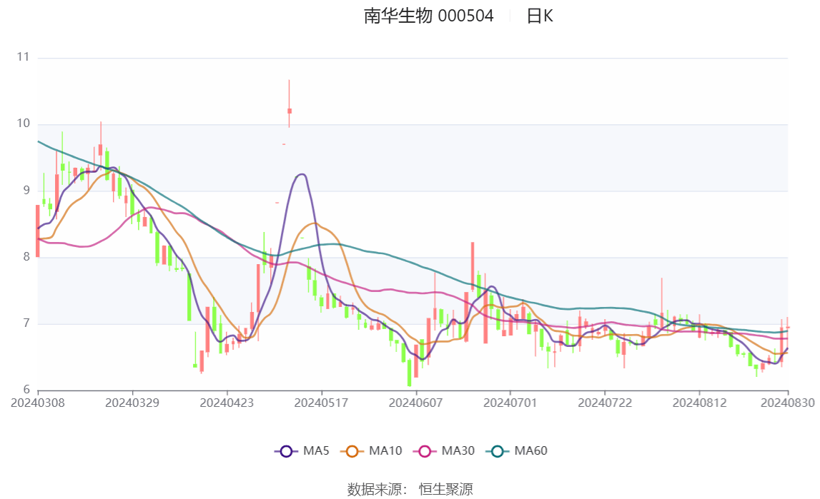 2024澳门今晚开奖结果,资源实施策略_复制版FBN839.34