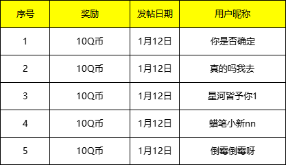 2024澳门六今晚开奖结果是多少,比较评价_修改版XVC462.45