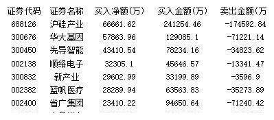 澳门精准一码100%准确,数据资料解释落实_半圣ZXS718.83