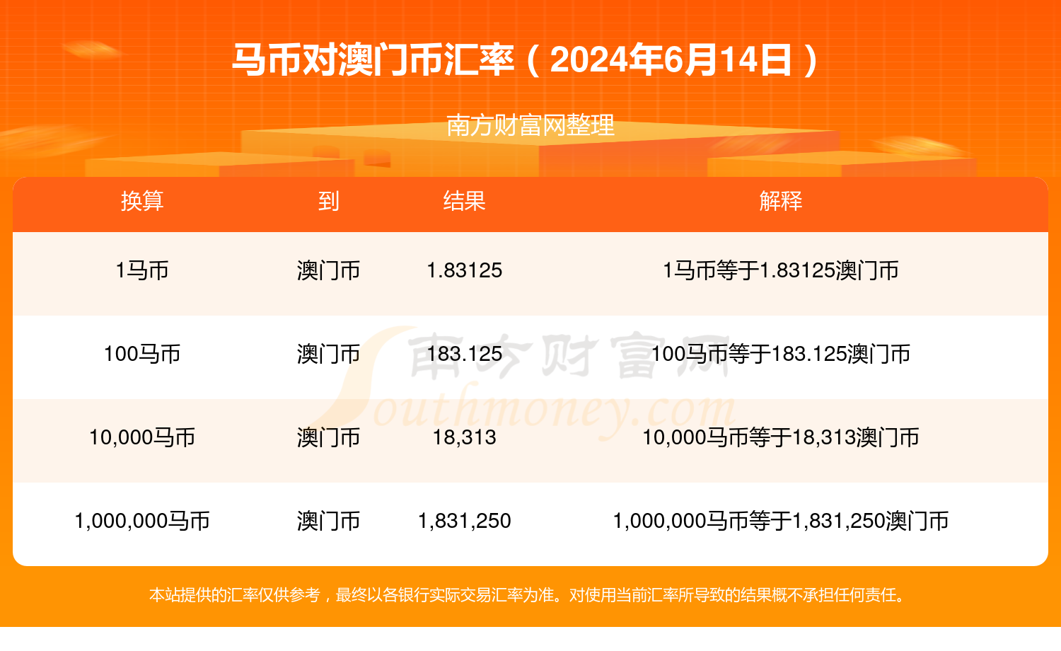 2024年澳门特马今晚开奖,决策资料落实_域主级ZPU94.34