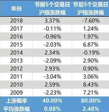 天天开奖澳门天天开奖历史记录,数据资料解释落实_入魂境TMF925.38