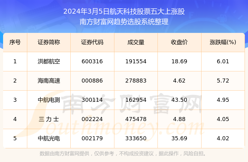 2024年新澳门天天开奖结果,图库热门解答_夺天境IXJ824.32