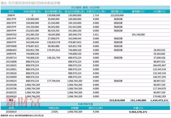 奥门六和开奖号码,投资回收期_破骨QCT337.42