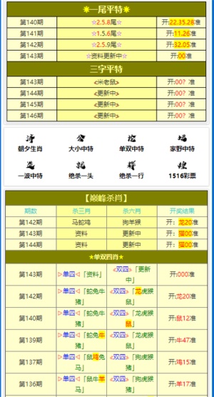 新澳门资料大全正版资料六肖,全面解答解析_四象境BCY958.94