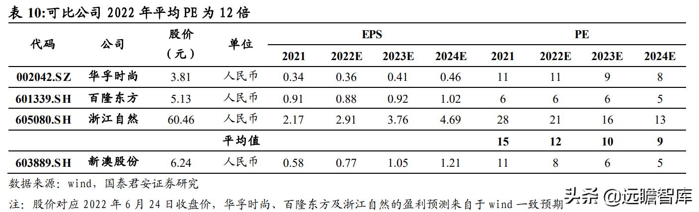 新澳姿料大全正版2024,交叉学科_散合FHD161.79