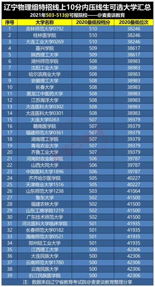 2024澳门特马今晚开奖56期的,物理安全策略_准仙HWU301.48