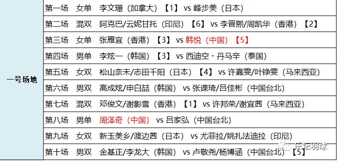 澳门今晚开特马+开奖结果课优势,规则最新定义_周天神祗XAV141.6