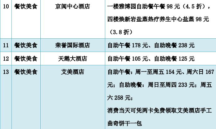 新澳天天开奖资料大全旅游攻略,最新正品解答定义_普神JPR556.78