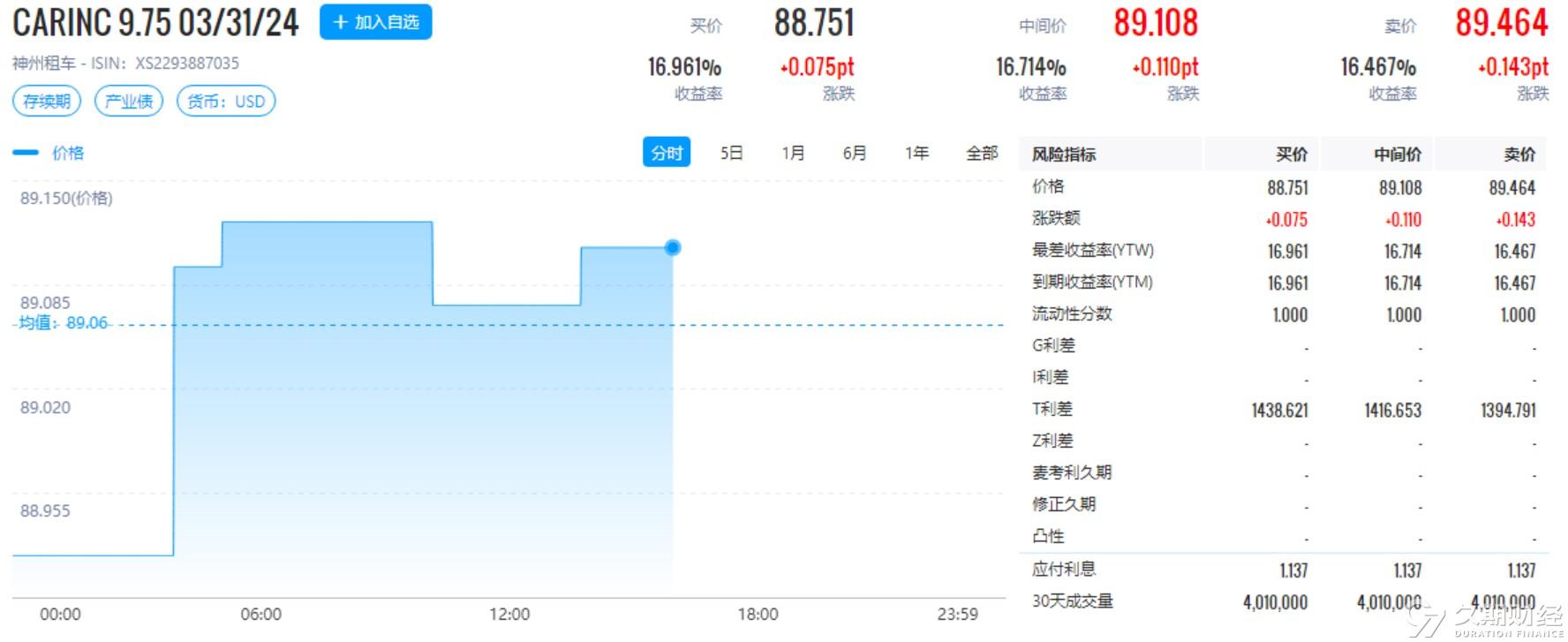 2024新奥天天免费资料,口腔医学_人仙XRT18.75