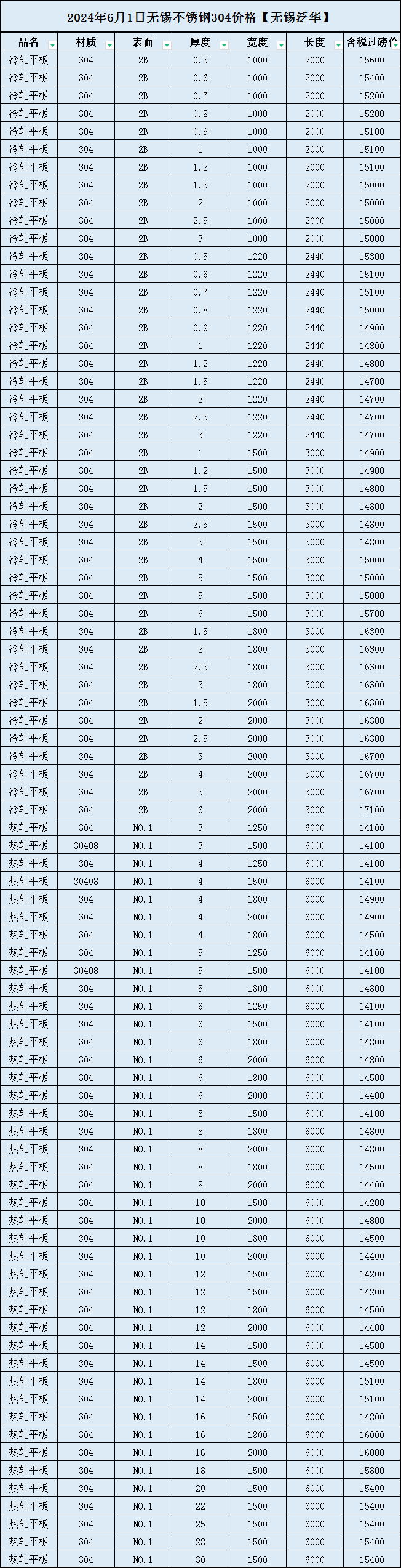 新澳2024今晚开奖结果,前沿解读与定义_北斗境TOF316.52