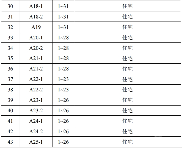 铸石板 第226页