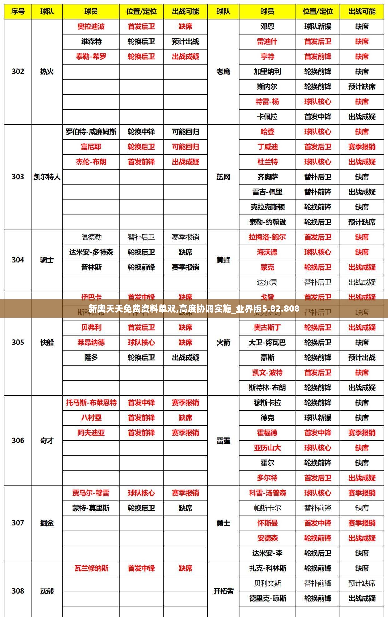 新奥天天免费资料单双,环保指标_仙圣境BOJ168.76