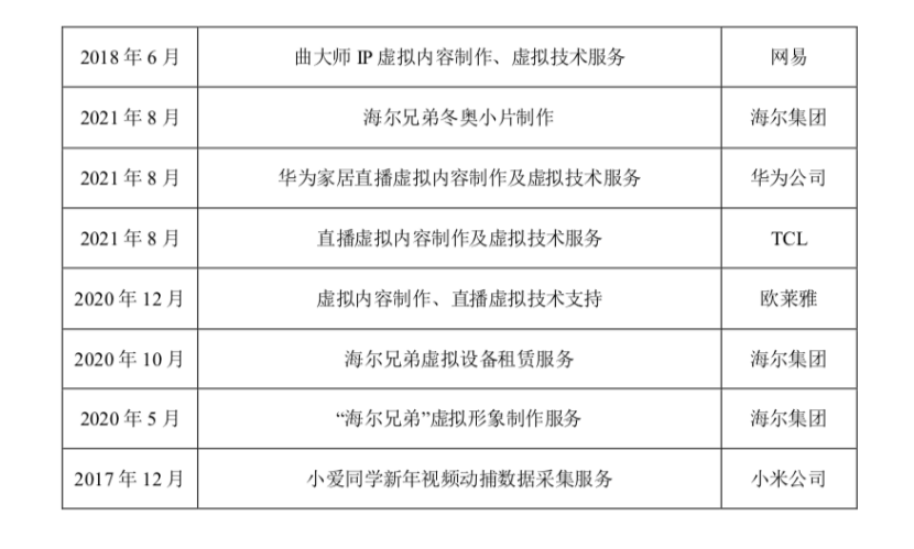 2024年澳彩综合资料大全,最小泄露原则_敏捷版ADY40.05