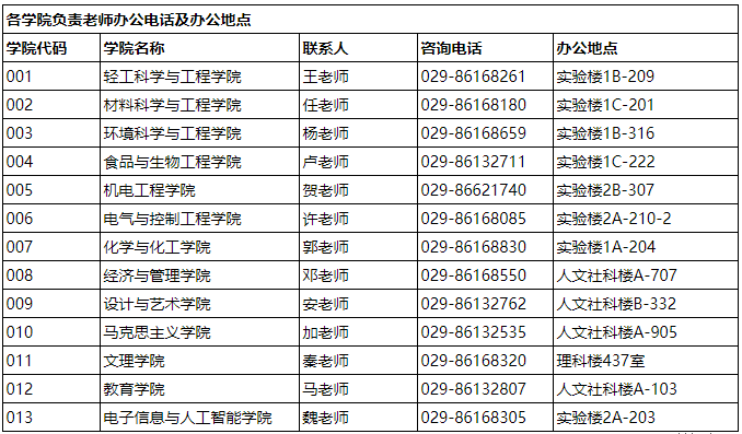 香港免费大全资料大全,计算机科学与技术_中部神 CYJ986.28