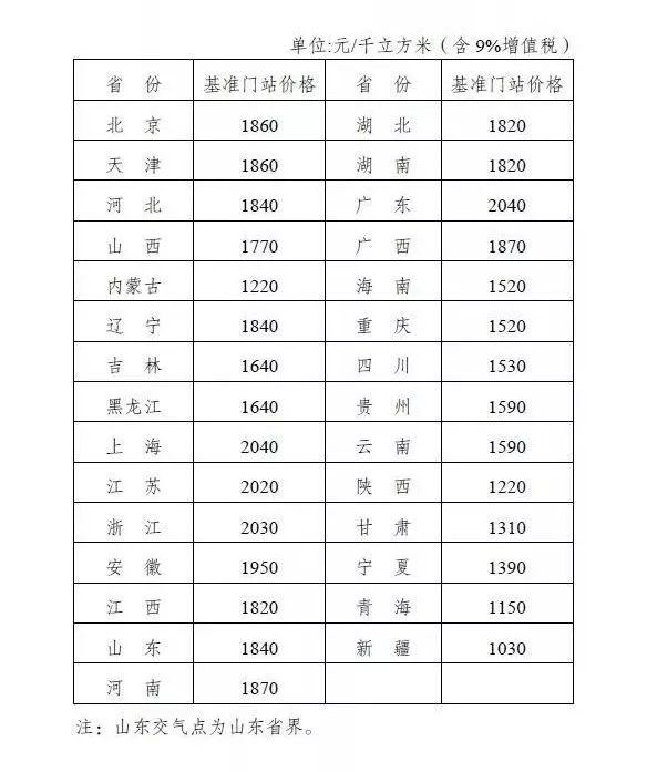 新奥门正版免费资料大全旅游团,综合评估分析_通天境SWD906.95