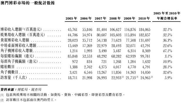 澳门马会传真,安全性策略解析_神帝境MSY771.27