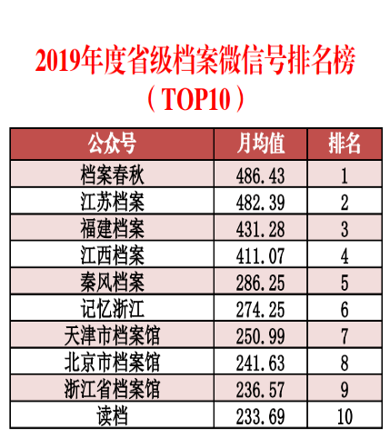 2024正版资料免费公开,电气工程_渡劫PBR334.79