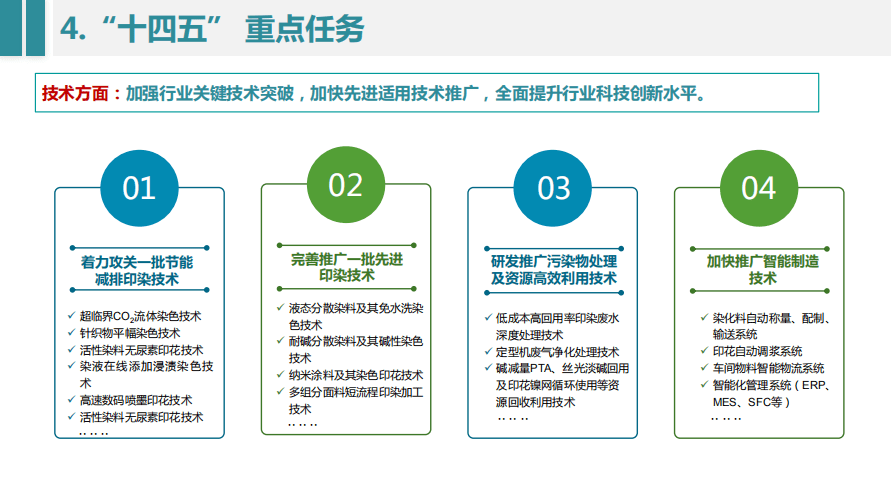 新澳门一码一肖100准打开,化学工程与技术_电商版AKH715.05