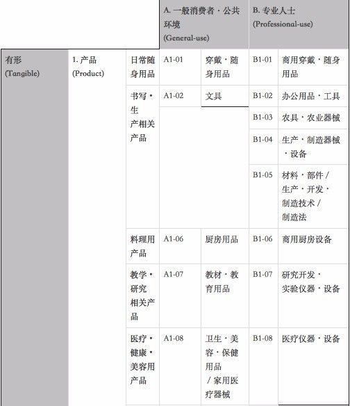 2024年澳门今期开奖号码,资源实施策略_地血境GZU205.96