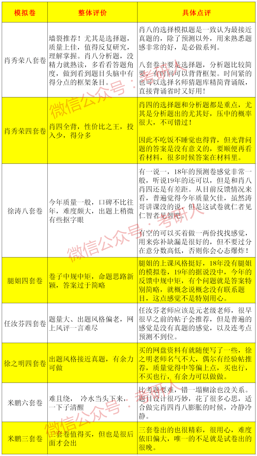 一码一肖100%精准的评论,经济解读新释_虚脉境KDL25.39